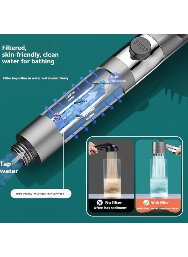 High Pressure Filtered Shower Head - 2-in-1 Handheld, Pause Button, Multiple Spray Modes, Multi-Stage Filtration Beads for Hard Water, Water-Saving - Image 5
